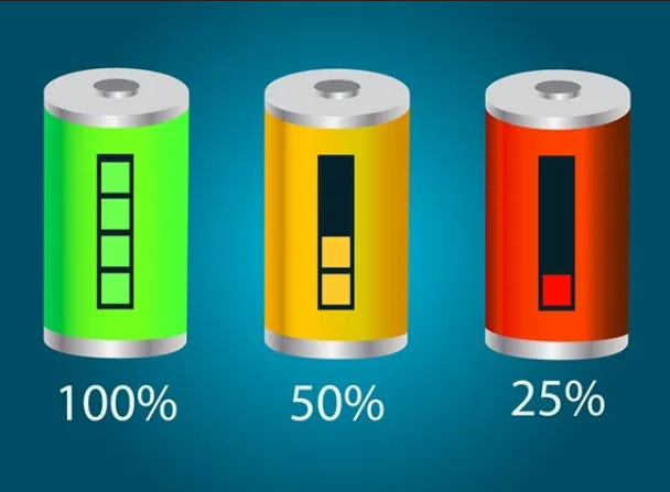 O que é uma super bateria?