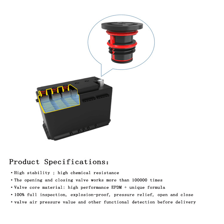 As características particulares da válvula de segurança da bateria start-stop